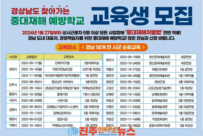 경상남도 찾아가는 중대재해 예방학교 순회교육 일정