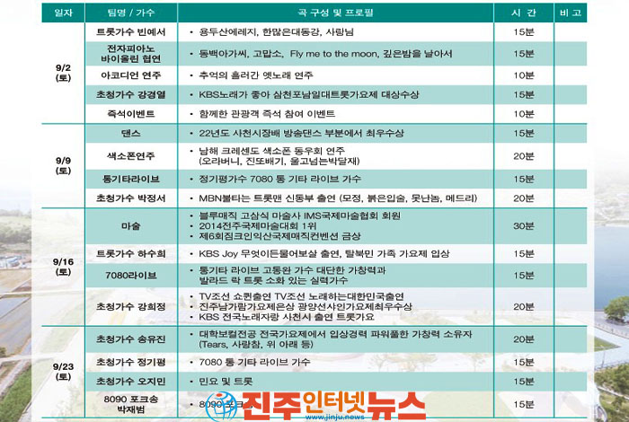 삼동면 지족어촌관광단지 ‘직거래장터&버스킹’
