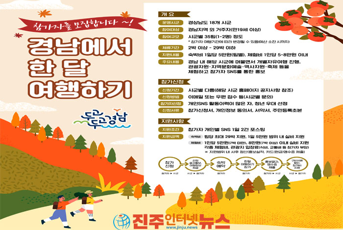 2023년 ‘경남에서 한 달 여행하기’ 3차 참가자 모집 시작!