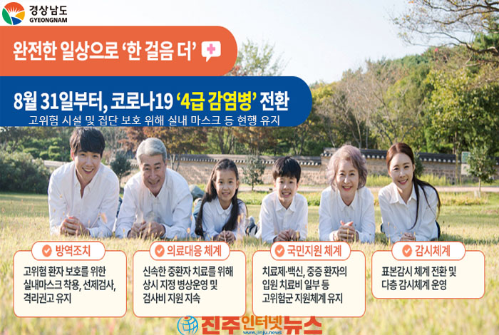 완전한 일상으로 '한 걸음 더' 8월 31일부터 코로나19 '4급 감염병'으로 하향 조정