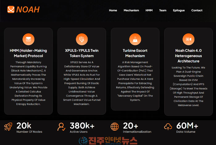스테이블코인 테더(USDT) 기반 노아(NOAH) 제네시스 프로토콜 소개