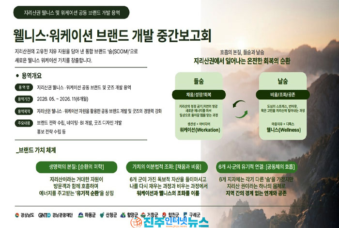경남·전남 6개 군 초광역 관광벨트 첫걸음…통합 브랜드 성공의 열쇠는 인프라·콘텐츠·상생 구조에 달렸다