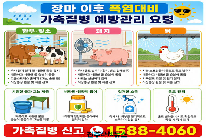 마른 장마에 폭염, 가축전염병까지…경남 축산업은 기후위기와의 전쟁이다
