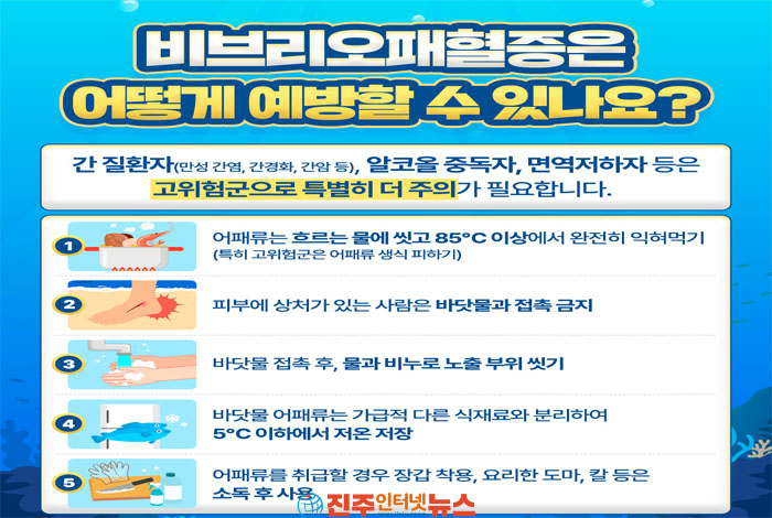 회 한 점이 생명을 위협할 수 있다… 비브리오패혈증, ‘다리 수포·고열’은 응급 신호