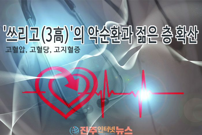 고혈압·고혈당·고지혈증, 따로 보면 놓친다…혈관을 지키는 ‘쓰리고(3高) 통합관리’