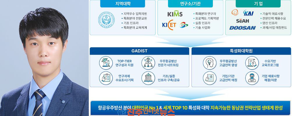경상국립대 항공방산 특성화대학원 전국 유일 선정 5년간 172억 투입