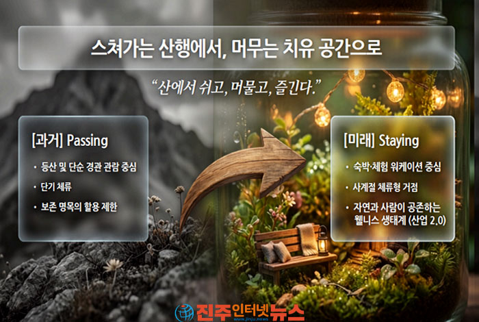 황매산 숙박·밤머리재 자전거도로·함양 선비문화·대장경 워케이션 추진
