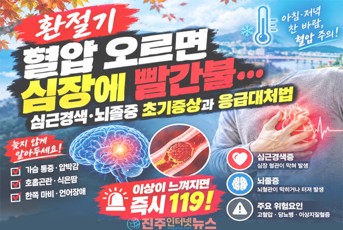 환절기 심뇌혈관질환 주의보…고혈압 환자가 알아야 할 심근경색·뇌졸중 증상