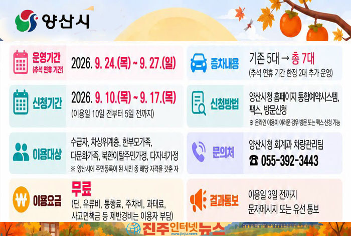 양산시 추석 공무용 차량 7대 무료 대여…교통 취약계층 이동 지원