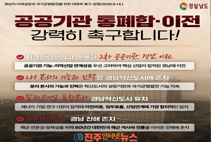 LH 기능분리·발전공기업 통합본사…경남 정치권, 진주혁신도시 지켜낼까
