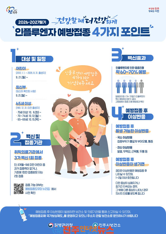 진주시 인플루엔자 국가 예방접종 21일부터 순차적 실시