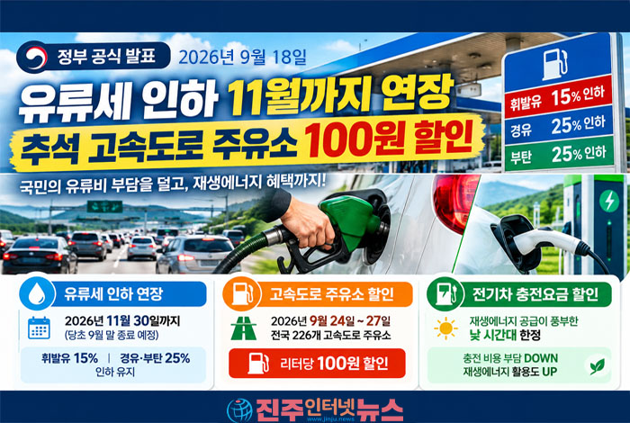 2026 추석 유류비 지원 총정리…유류세 11월 연장·주유소 100원 할인