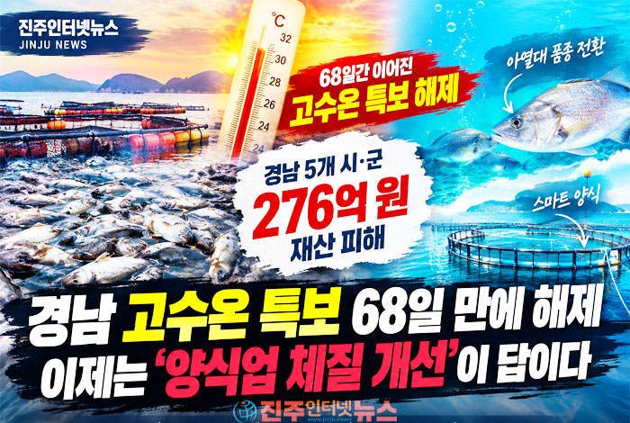 경남 고수온 68일, 특보는 끝났지만 바다의 경고는 끝나지 않았다