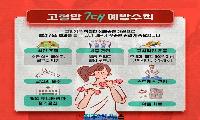 “약만으론 부족”…고혈압 관리, ‘운동 강도’가 생존율 갈랐다