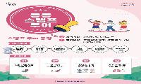 진주시, 문화시설 6곳 연계 ‘콩콩 스탬프 투어’ 운영